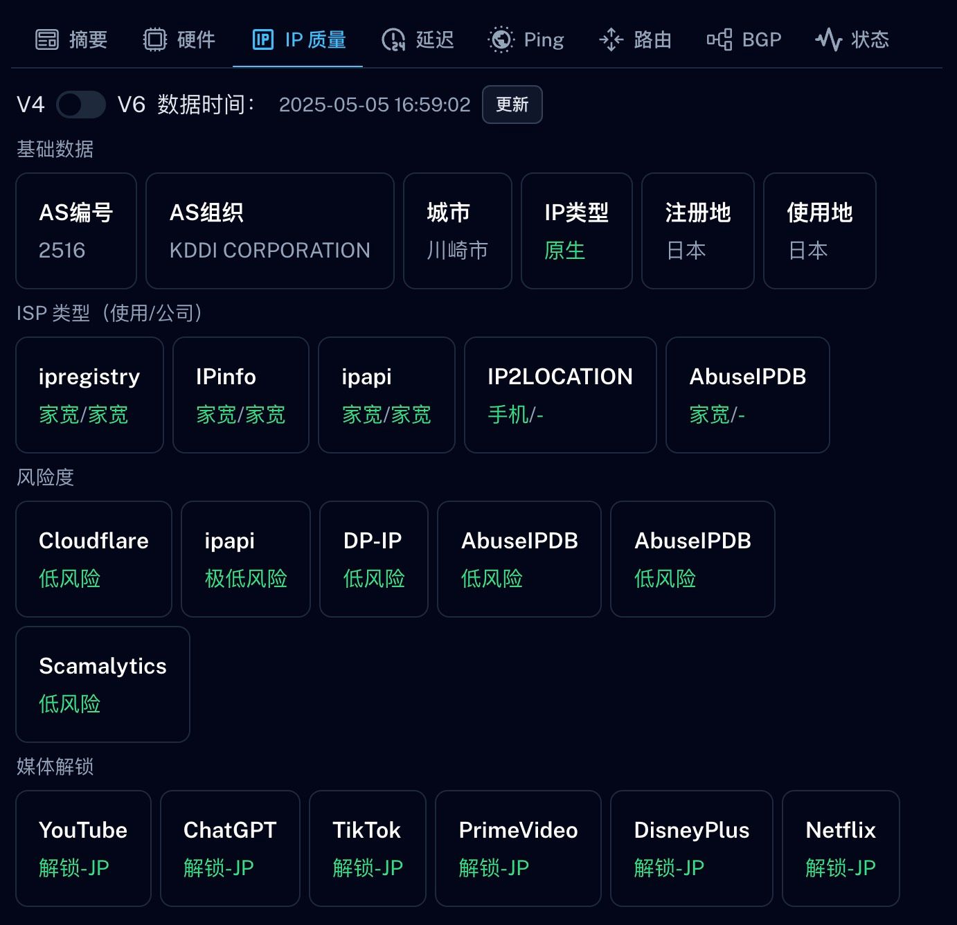 实时IP质量测试
