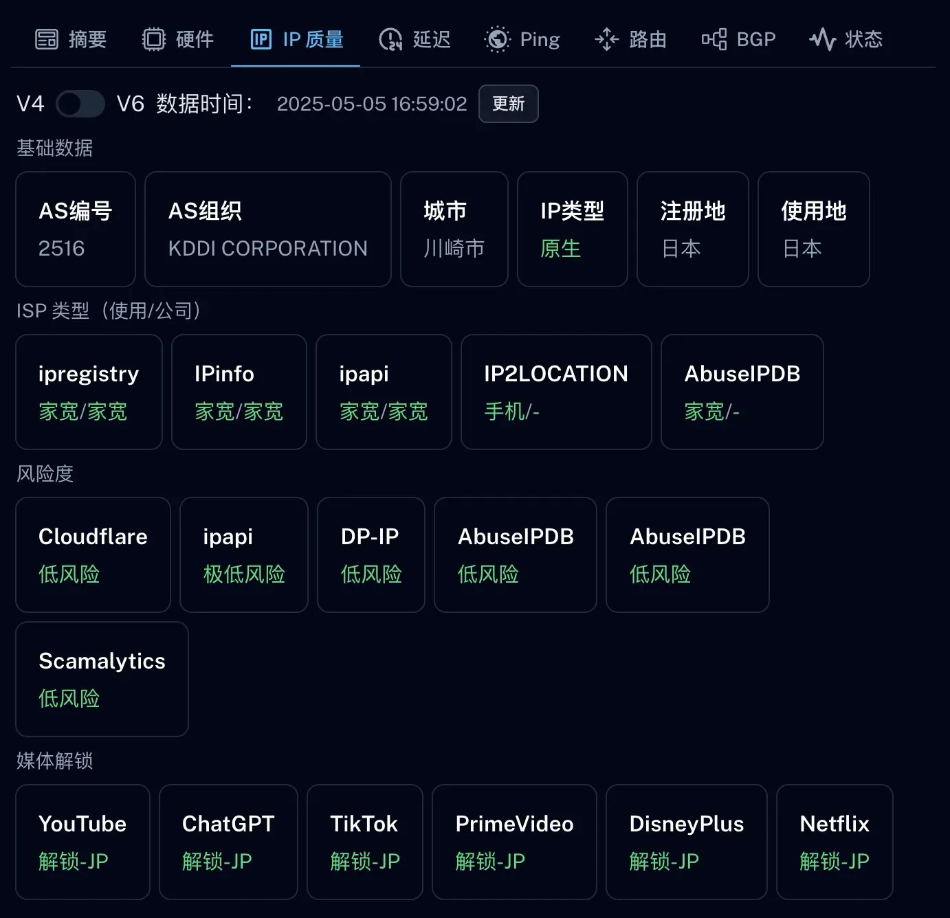 实时IP质量测试