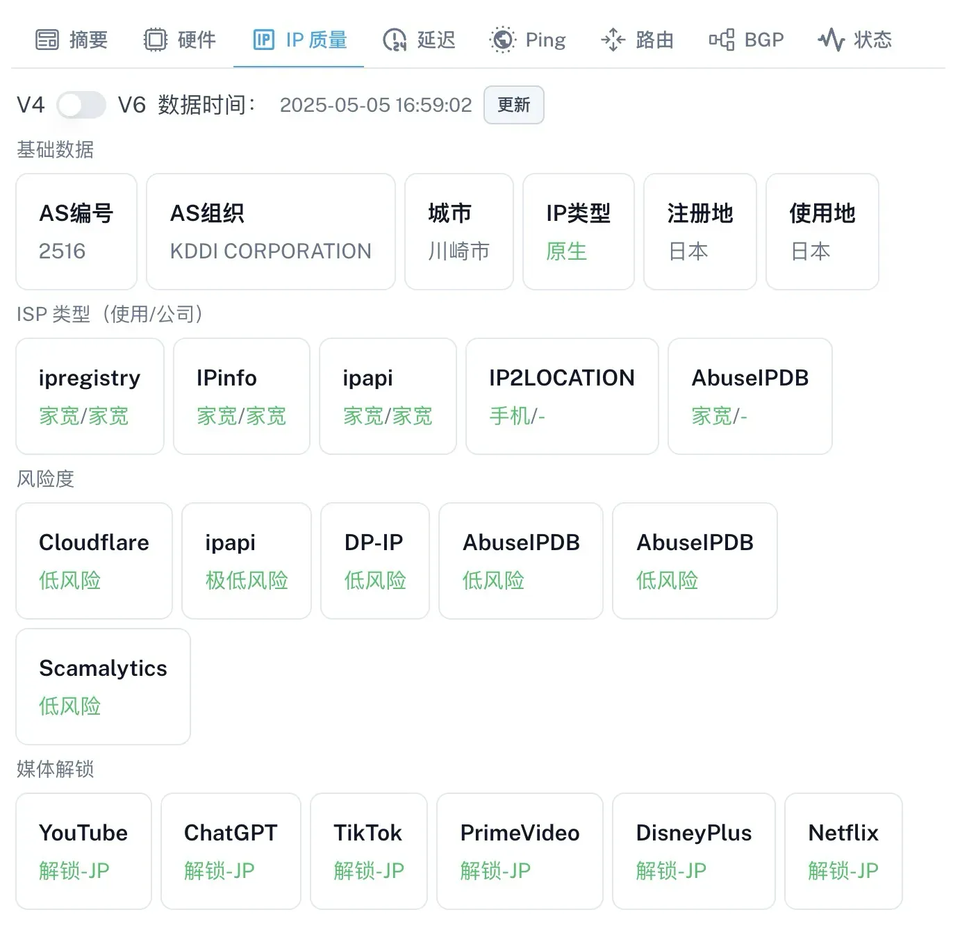 实时IP质量测试